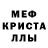 Метадон кристалл Oscar Raymond